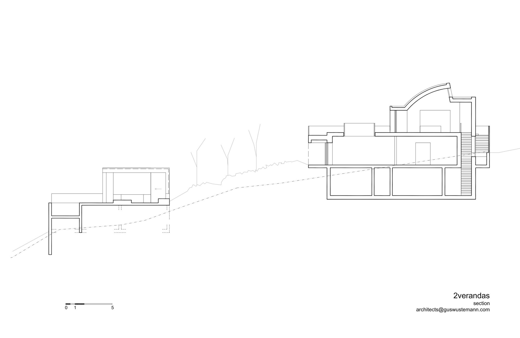 Section