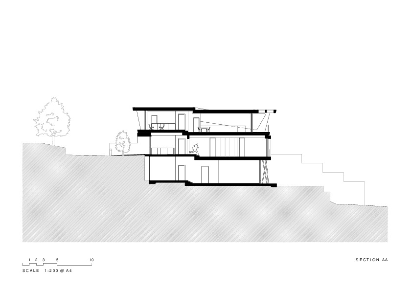 Section