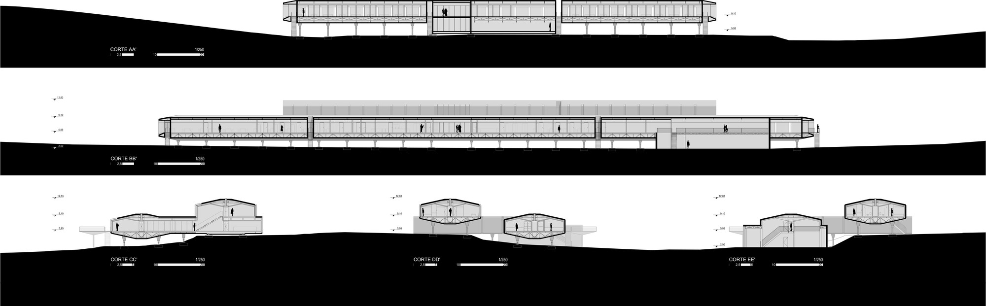 Section