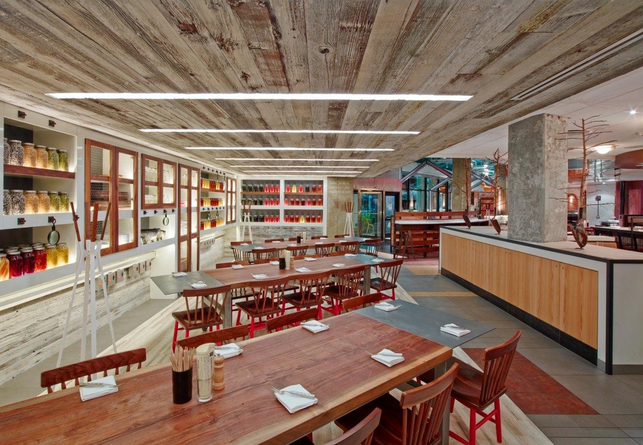 Gallery of Farmers Fishers Bakers / rizForm 12