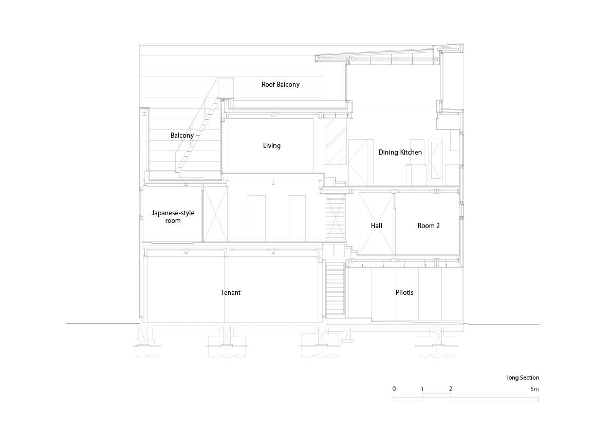 Section