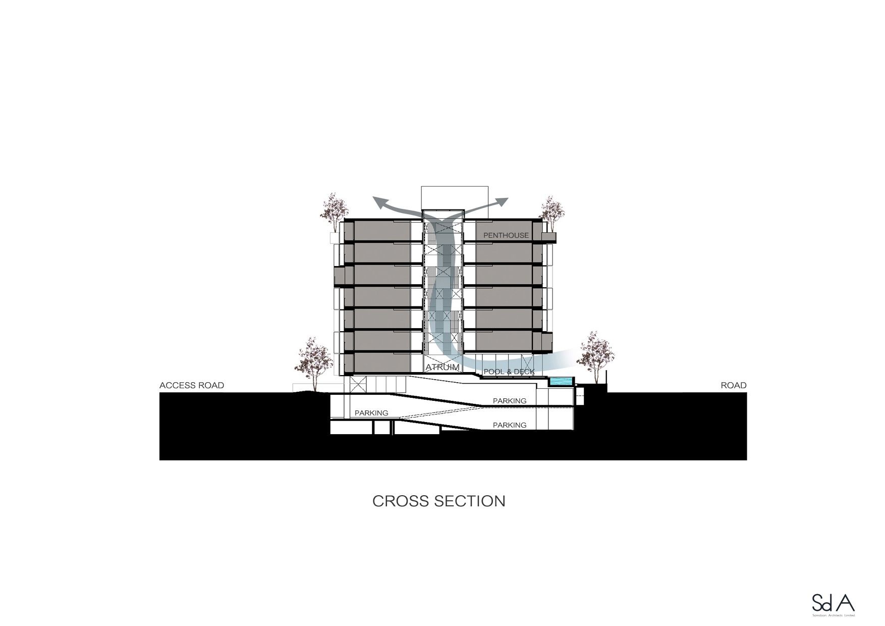 Section