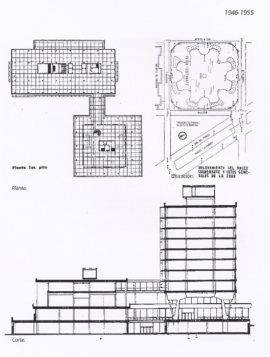Ubicación, Planta y Sección