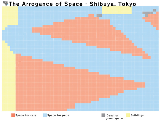 © Mikael Colville-Andersen, via Flickr