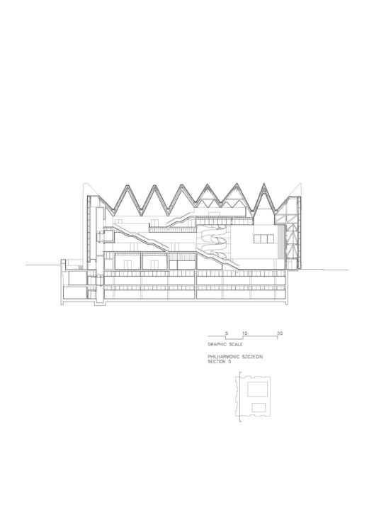 Section