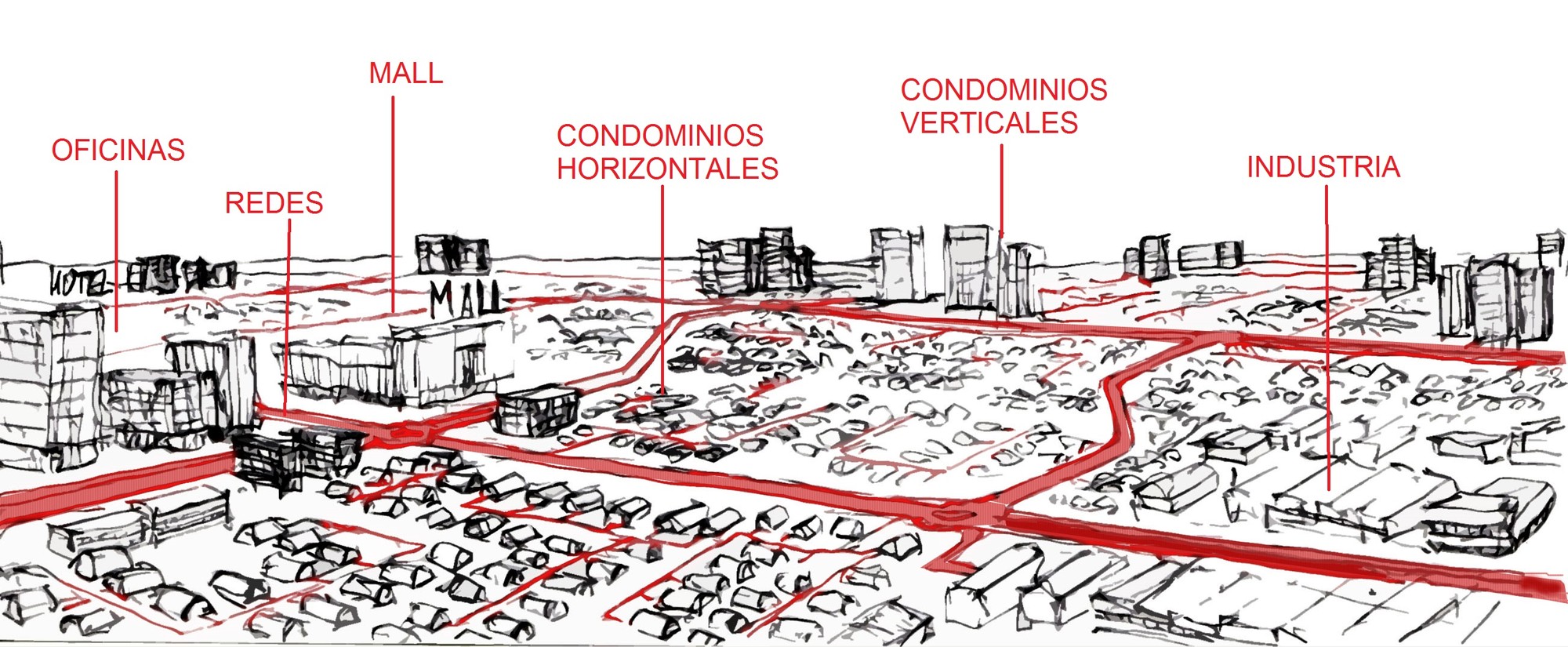 Esquema que refleja las estructuras 'en serie' de la ciudad, conectadas por las redes de tránsito . Image Cortesia de Miguel Gómez Villarino