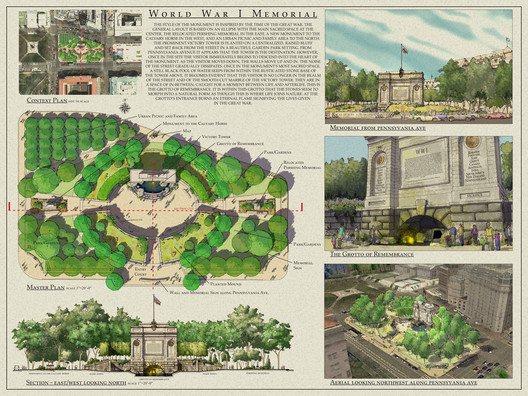 Courtesy of The US World War I Centennial Commission Courtesy of The US World War I Centennial Commission