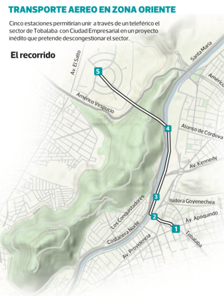 mapa - via la Tercera