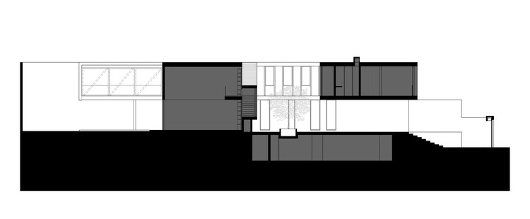 Sección