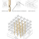 via © College of Environmental Design UC Berkeley + Kengo Kuma & Associates