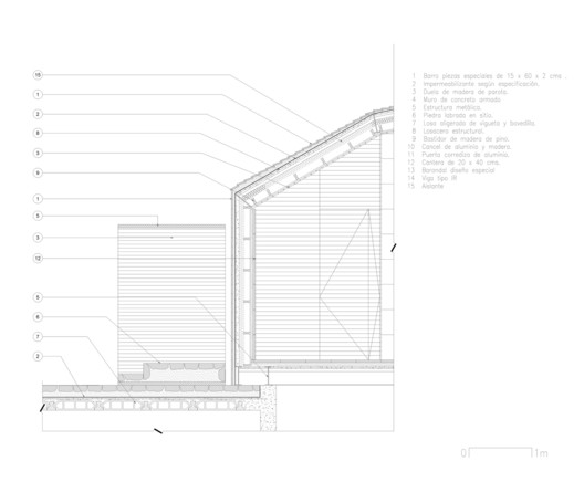 via © Parque Humano