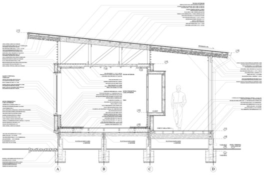 via © Dio Sustentable