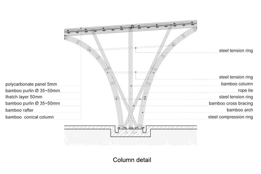 via © Vo Trong Nghia Architects