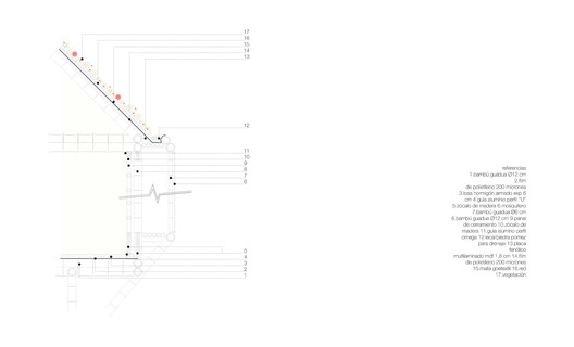 via © IR arquitectura