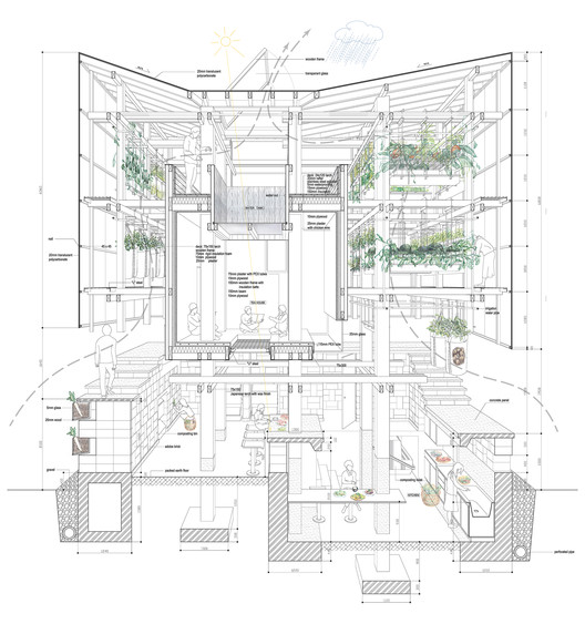 via College of Environmental Design UC Berkeley + Kengo Kuma & Associates