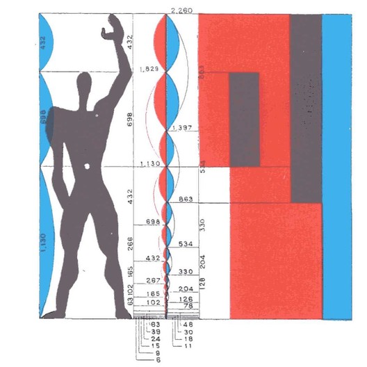 Modulor, 1948. Le Corbusier. Image via Arqhys