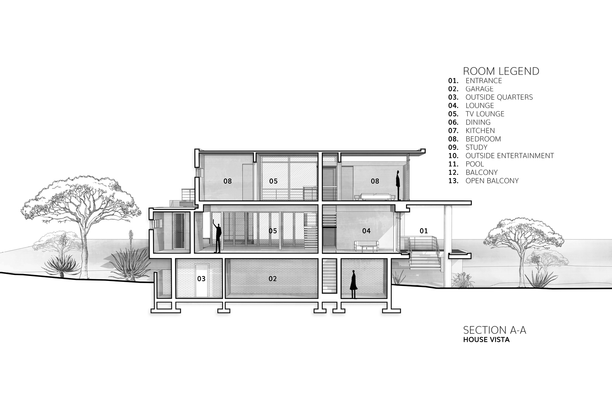 Story Building Plan Story Building Plan