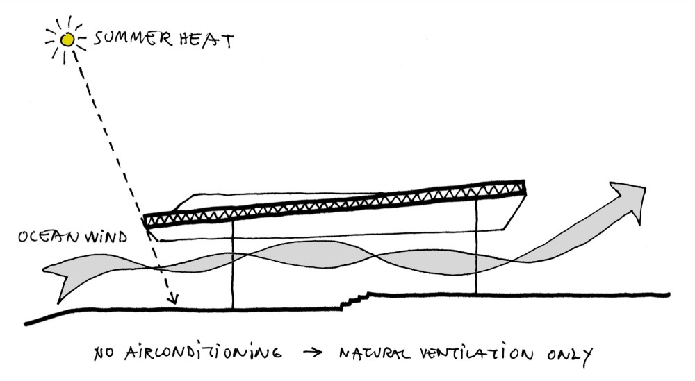 Casa em Maui / Dekleva Gregoric Arhitekti - Imagem 4 de 10