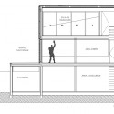 Escritórios de Arquitetura em Martinez / Alric Galindez Arquitectos (21) Corte 1