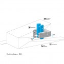 1° Lugar - MÉCA: Maison de l’Économie Créative et de la Culture em Aquitaine / BIG (51) Diagrama 16
