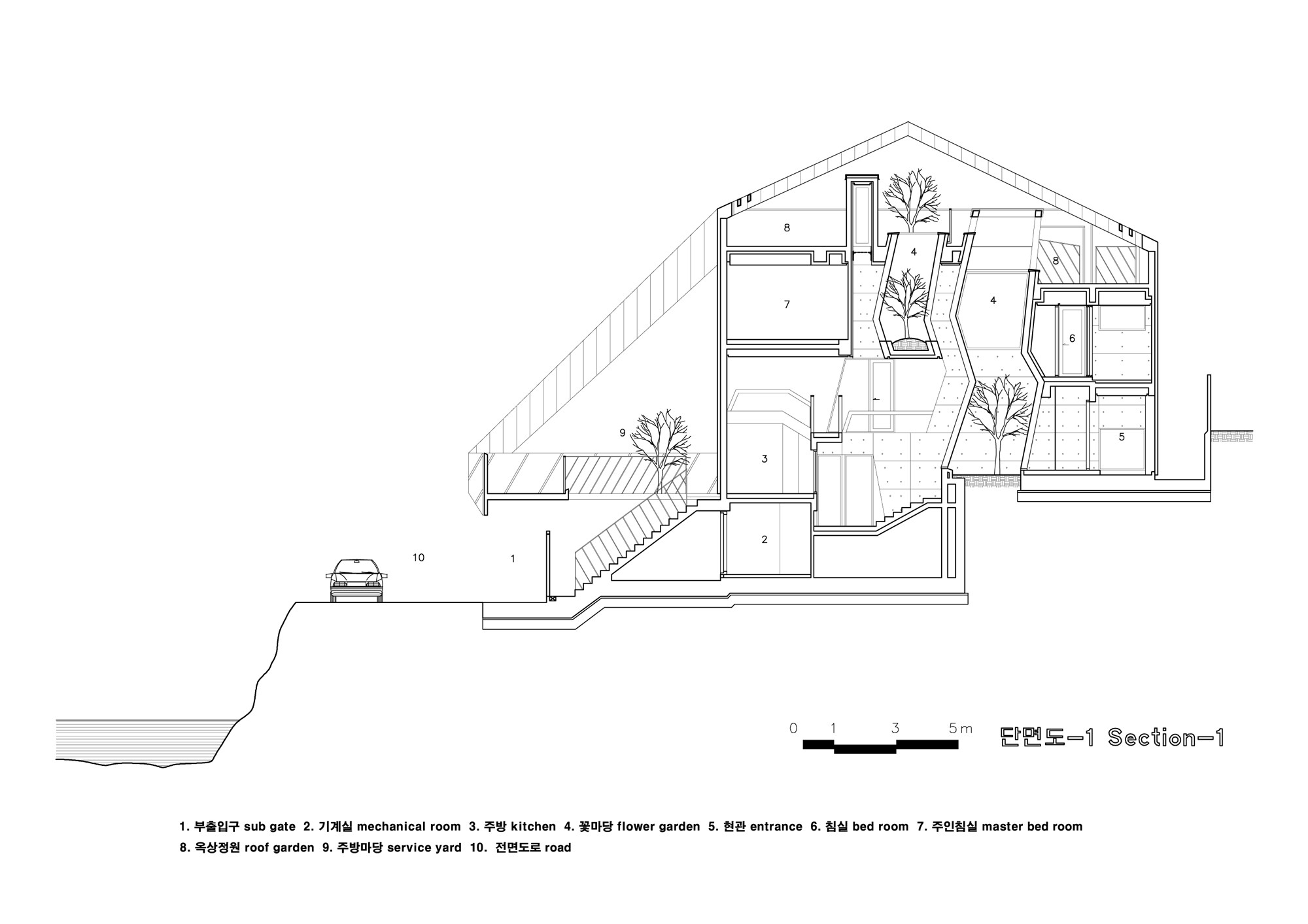 Gallery of Purple Hill House / IROJE KHM Architects 29