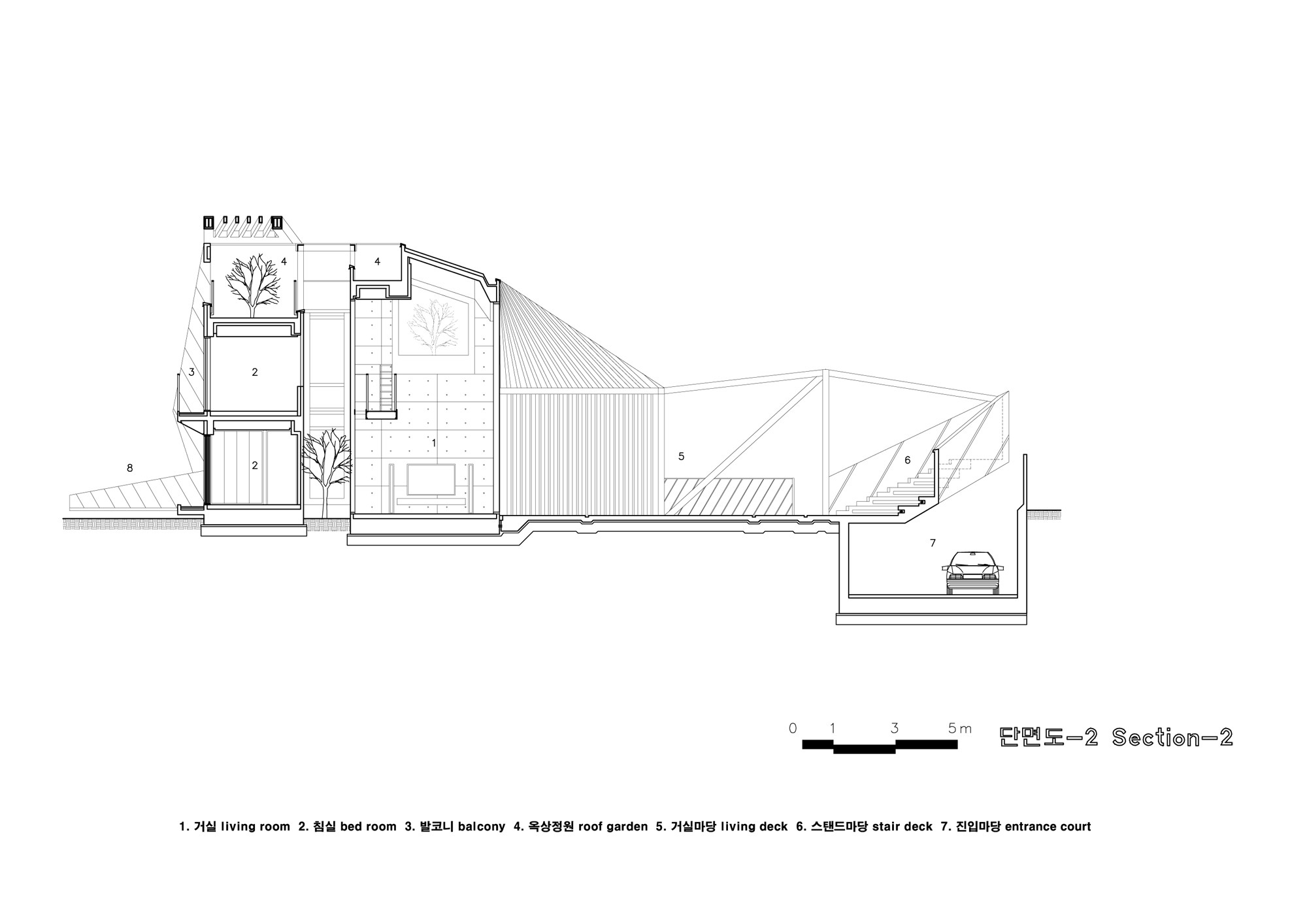 Gallery of Purple Hill House / IROJE KHM Architects 19