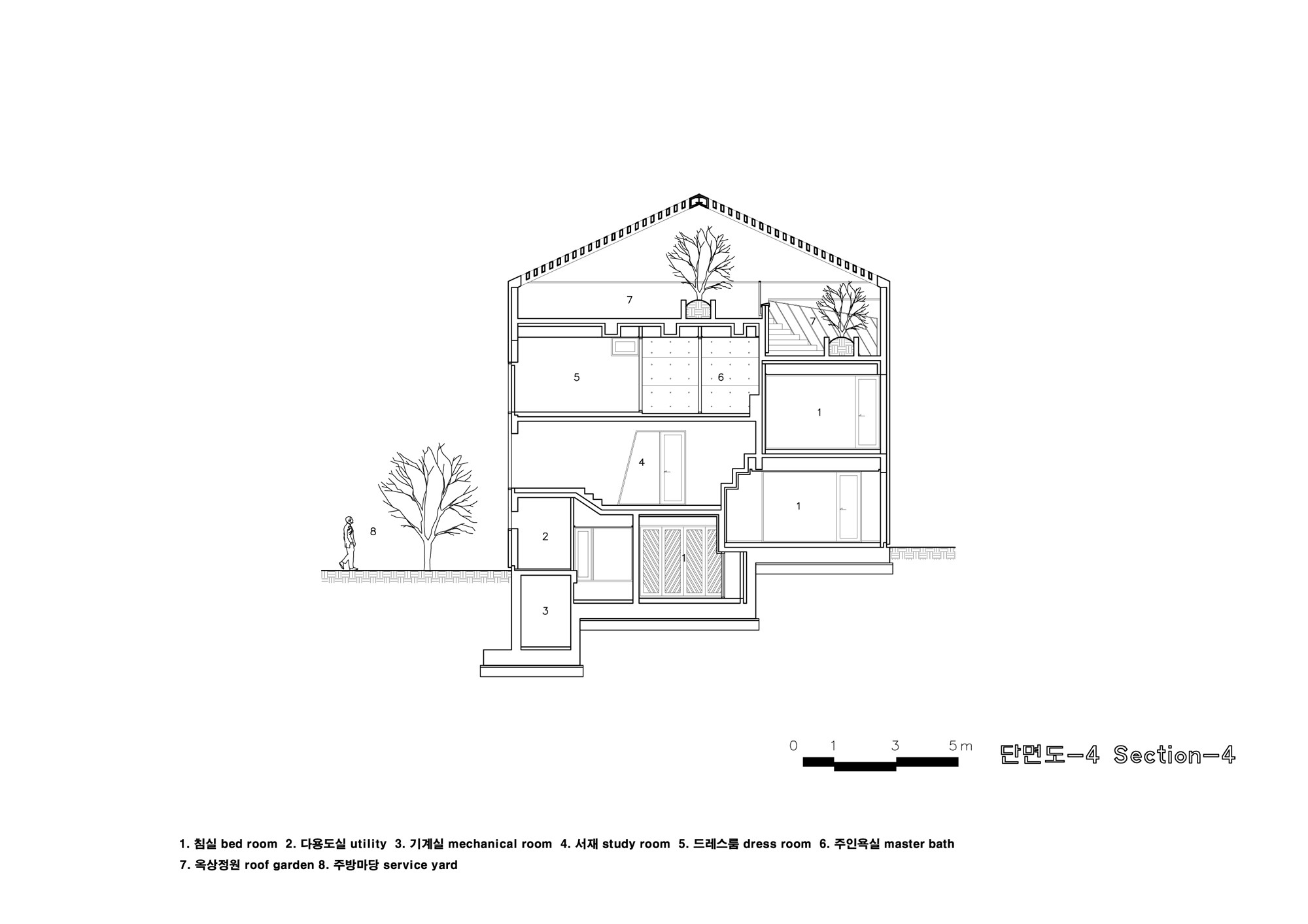 Gallery of Purple Hill House / IROJE KHM Architects 17