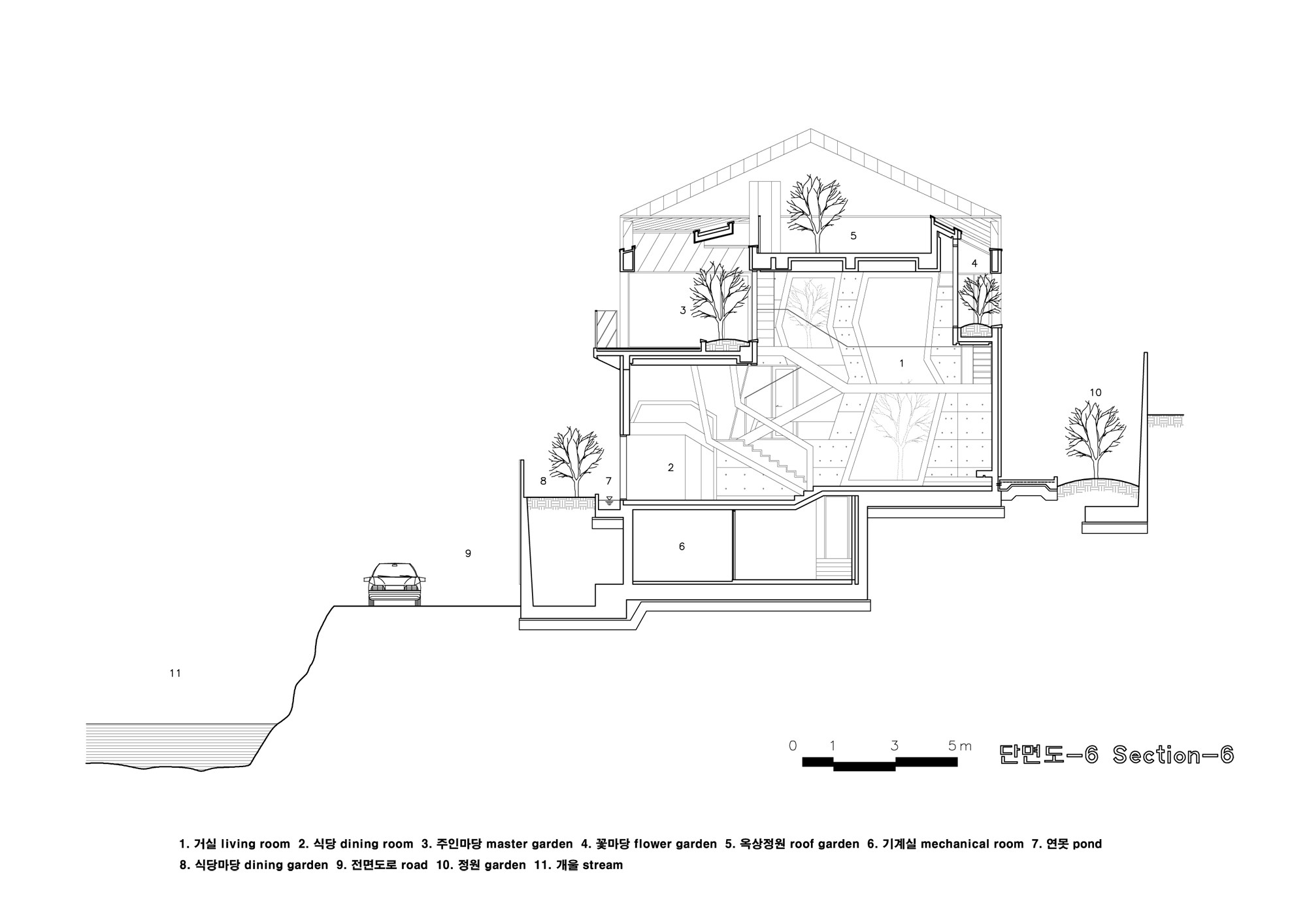 Gallery of Purple Hill House / IROJE KHM Architects 28