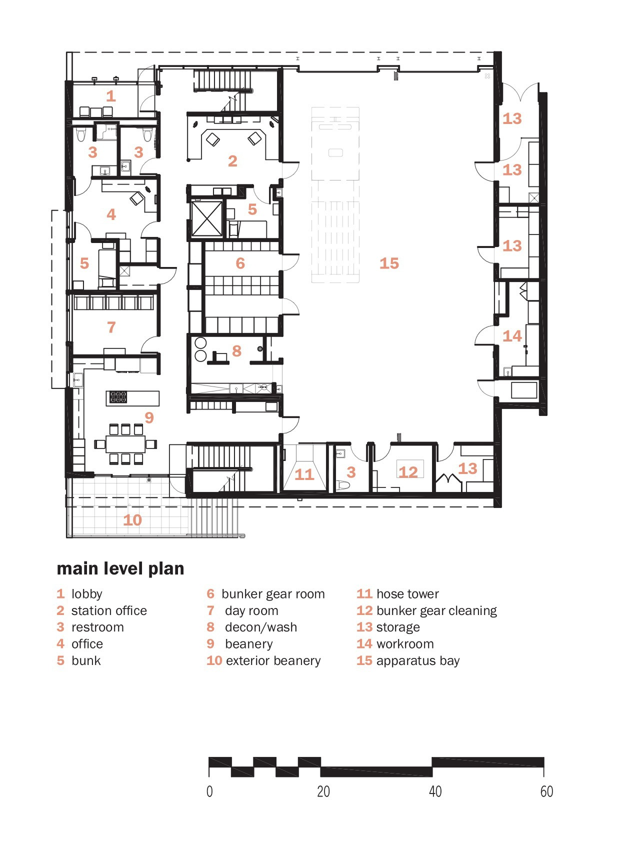 Патио план. Level план этажа. Level plan. Project plan template. Level plan.