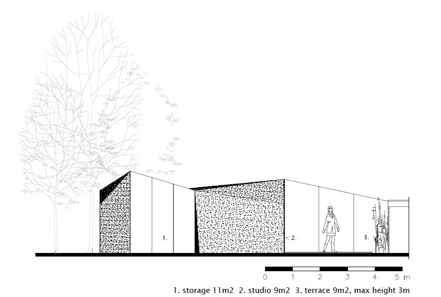 Elevation