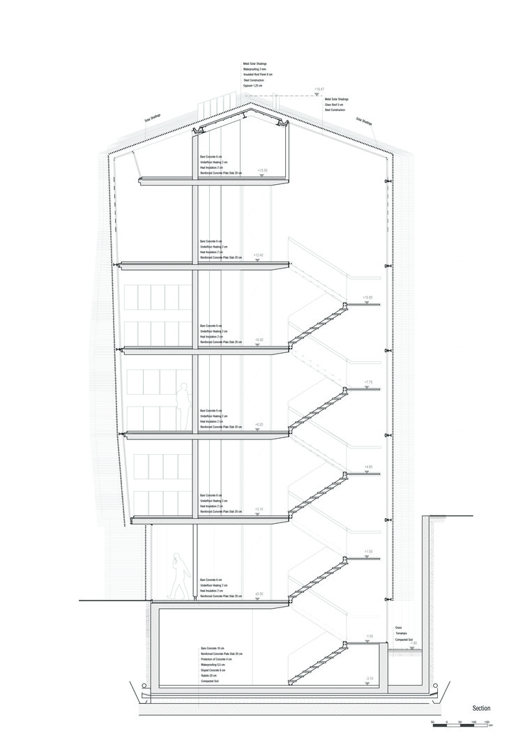 Courtesy of Alataş Architecture & Consulting