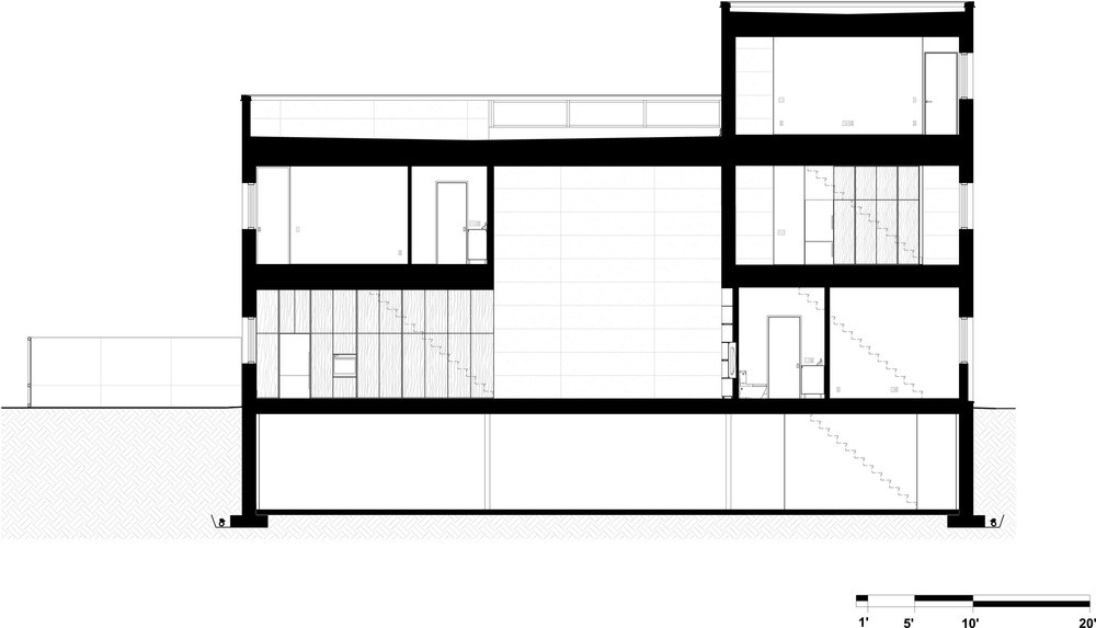 Section