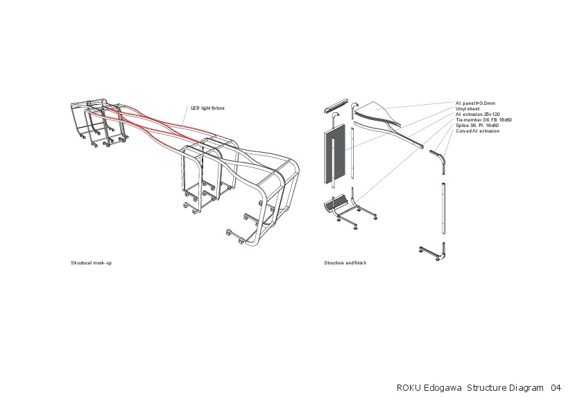 Structure diagram