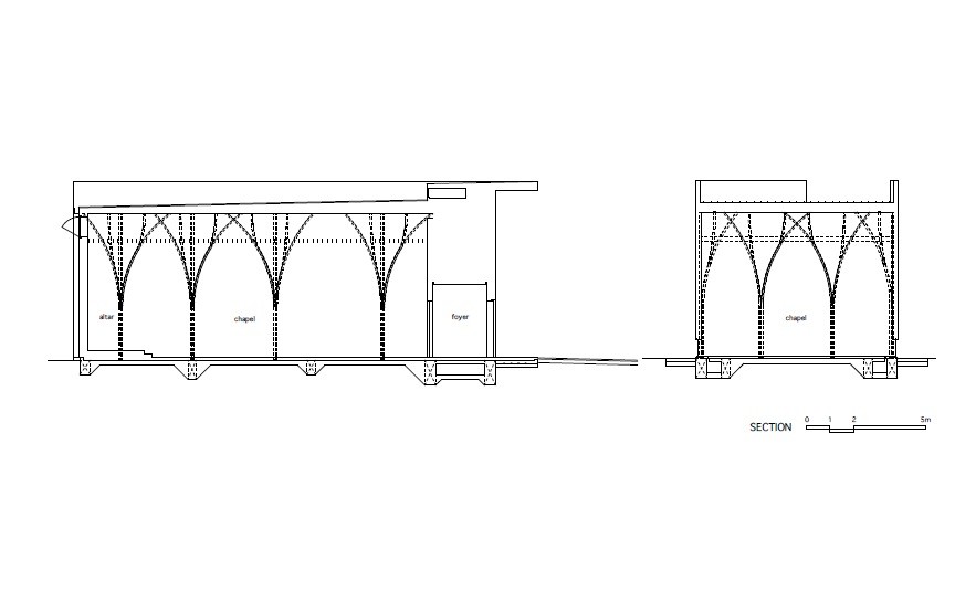 Section