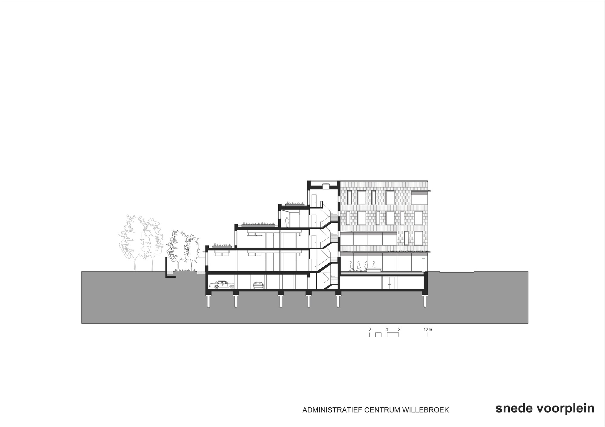 Section