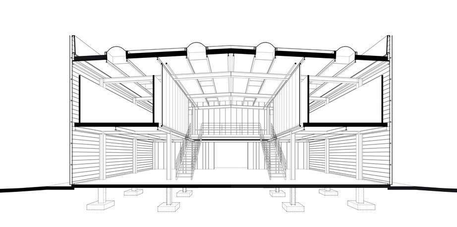 Section