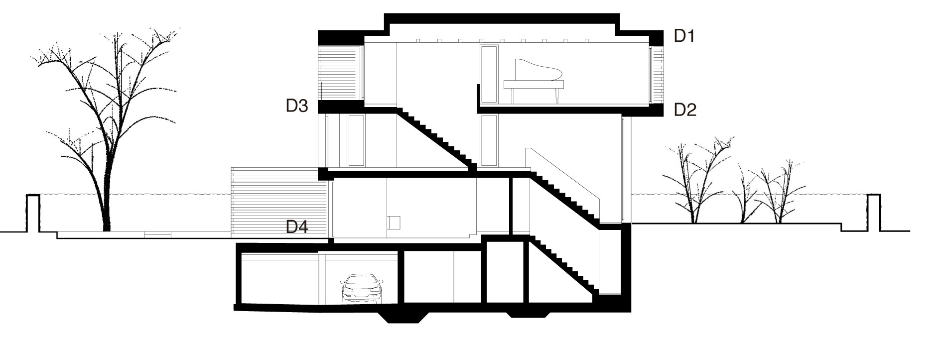 Section
