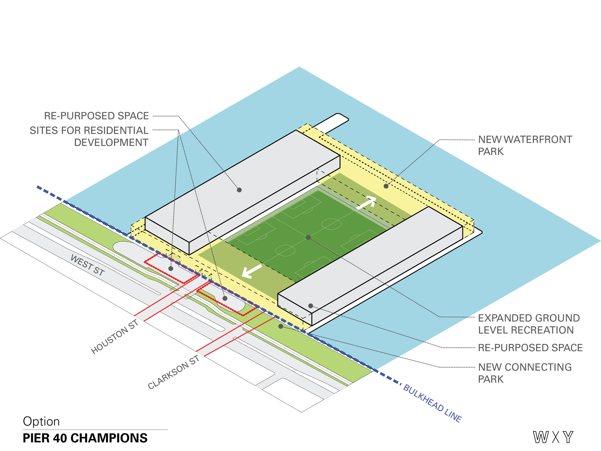 Gallery of Pier 40 Parks and Housing Development Proposal / WXY