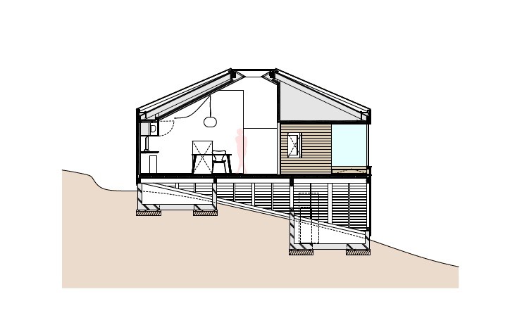 Section