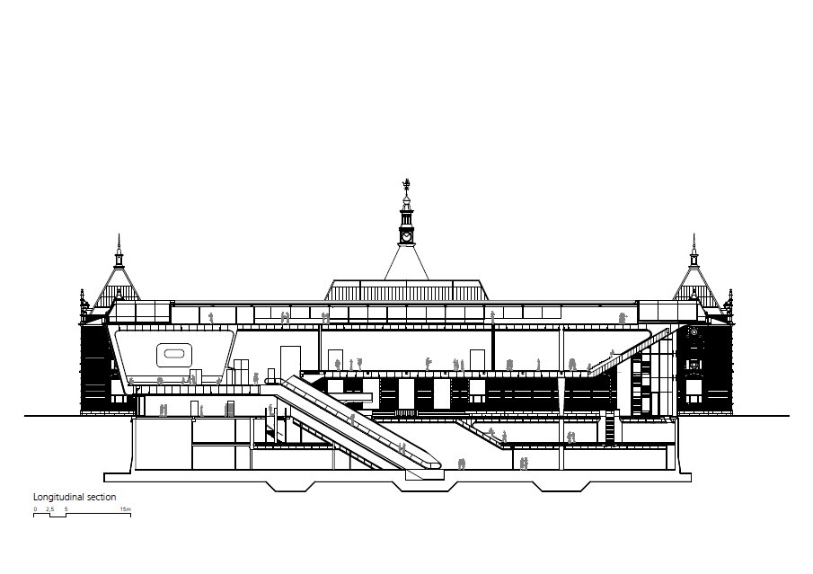 Section