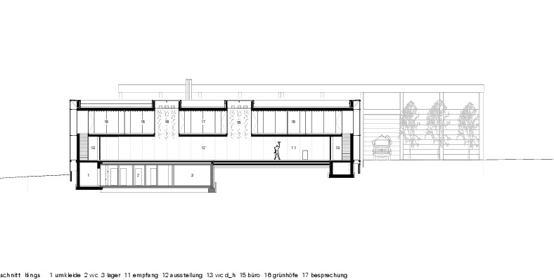 Section
