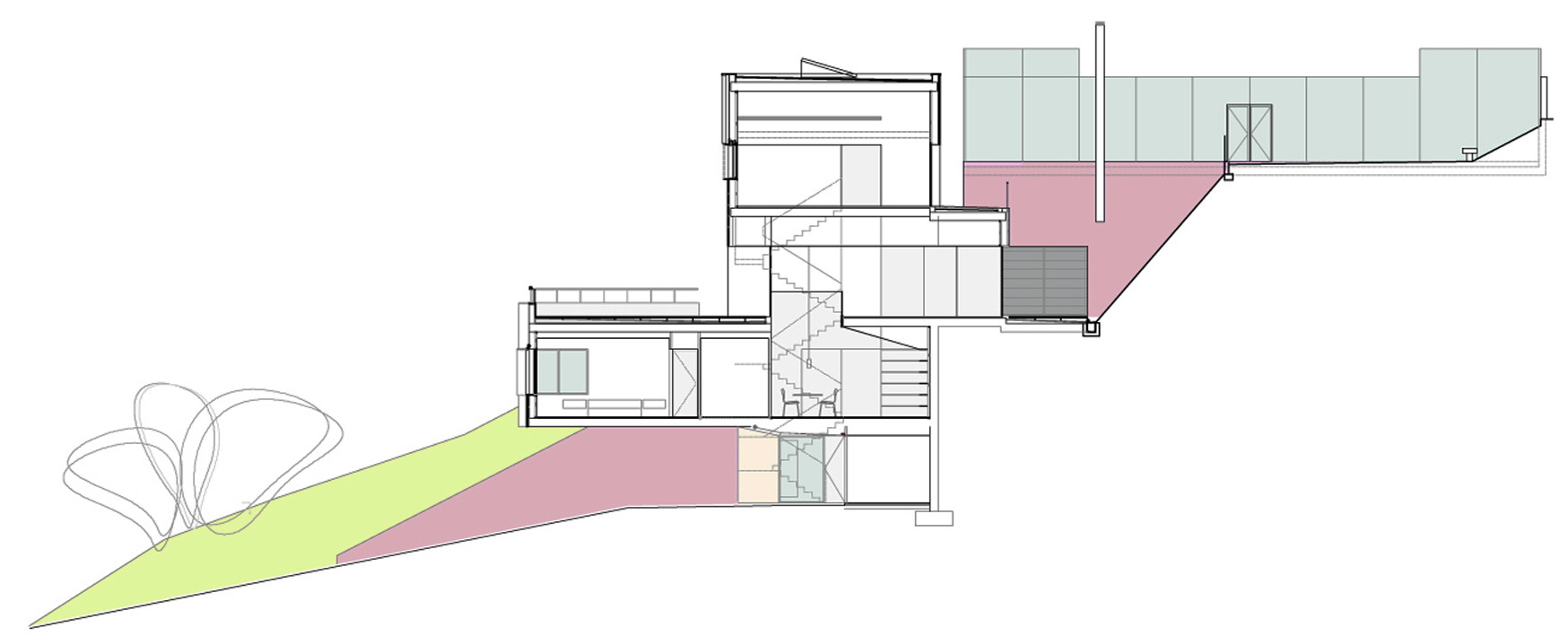 Section