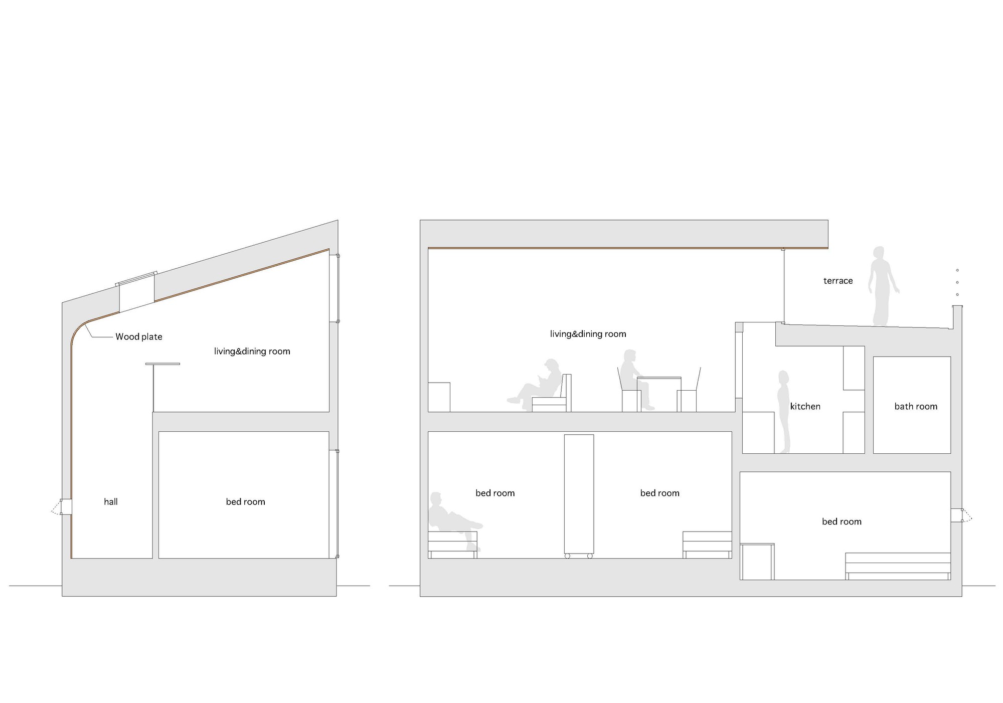 Section