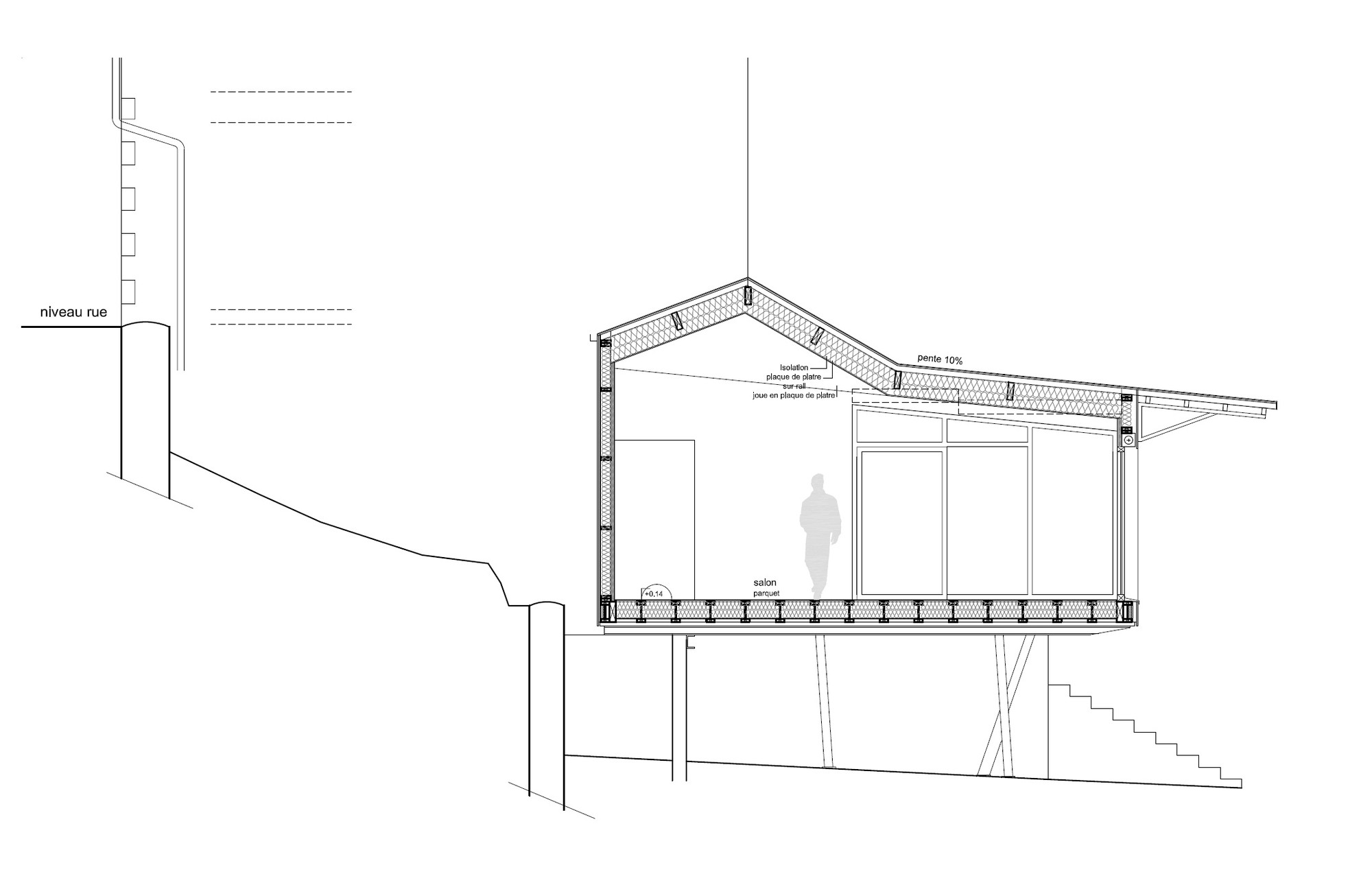 Section