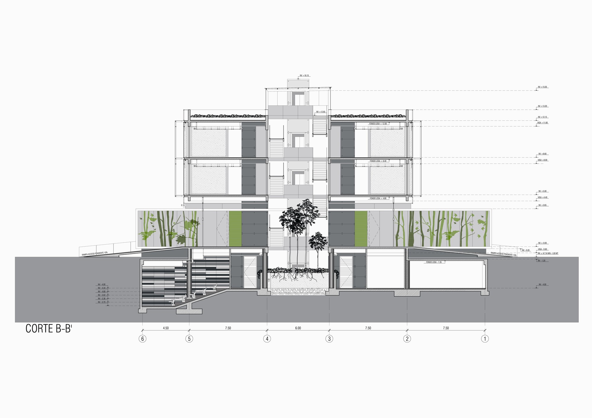 Section