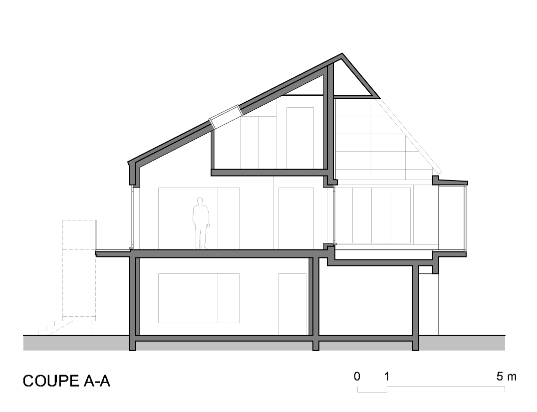 Section