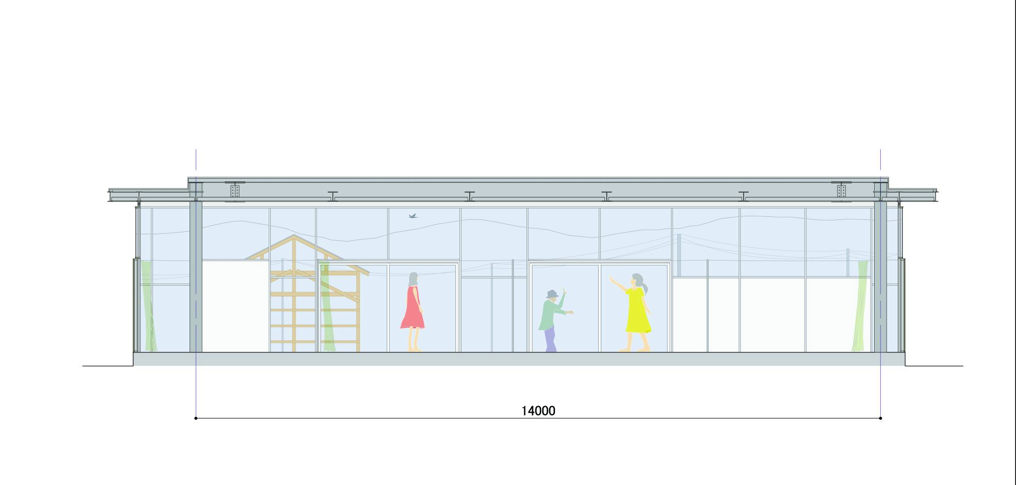 Section
