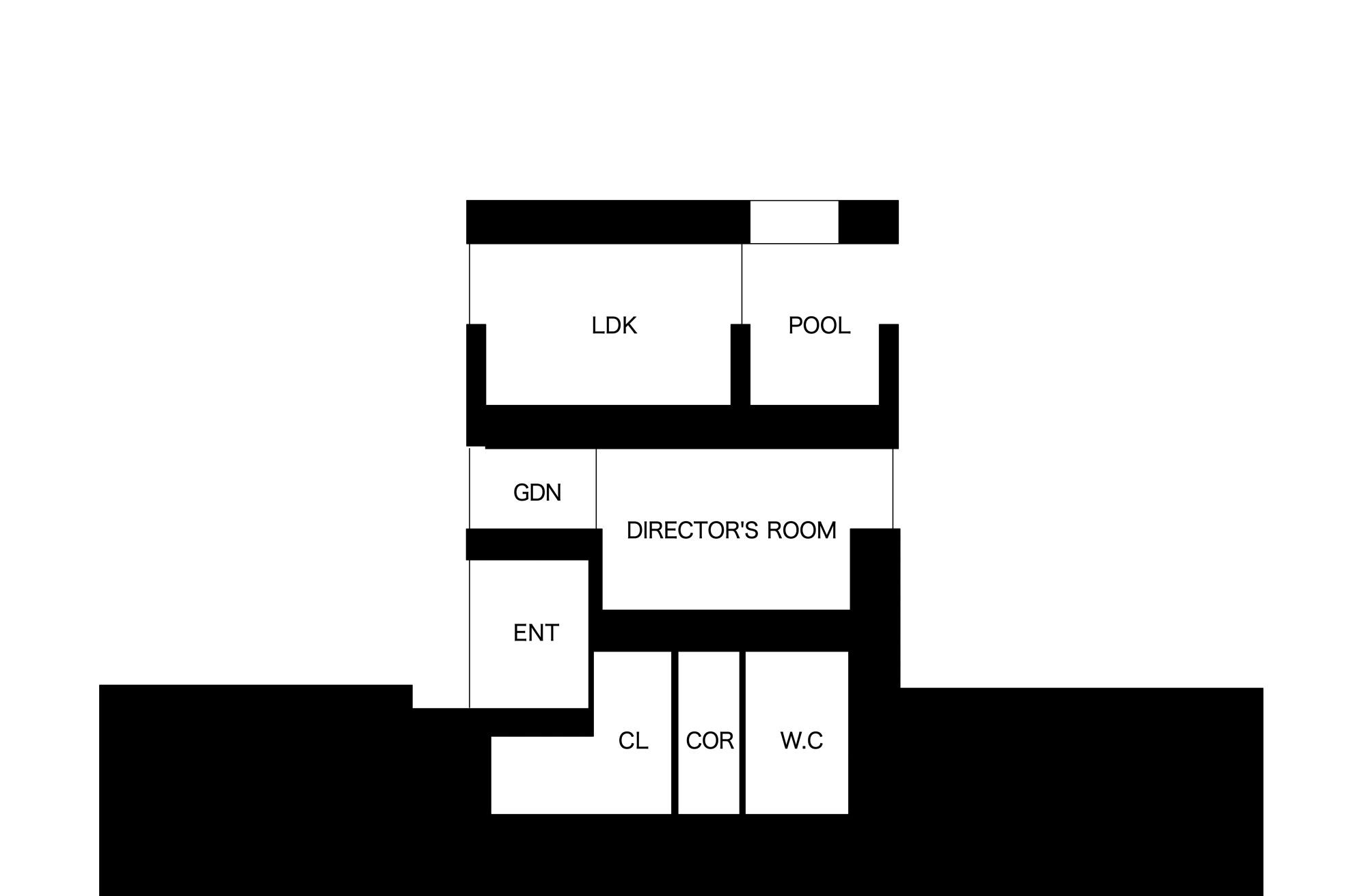Section