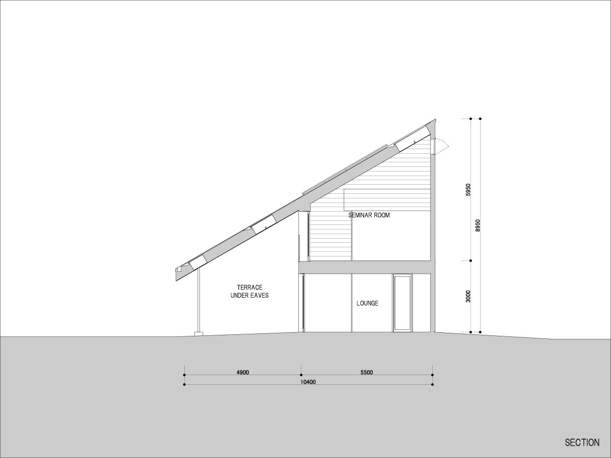 Section