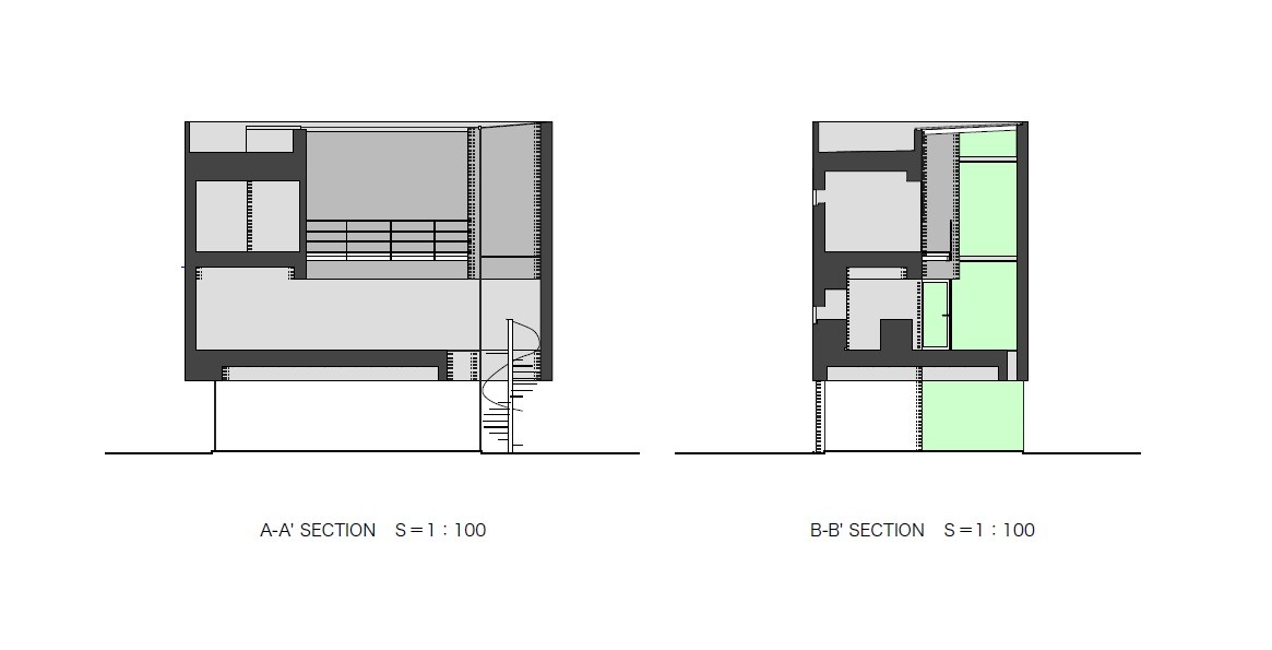 Section